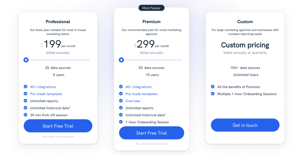 Whatgraph Pricing - Best Marketing Analytics 
Tools 